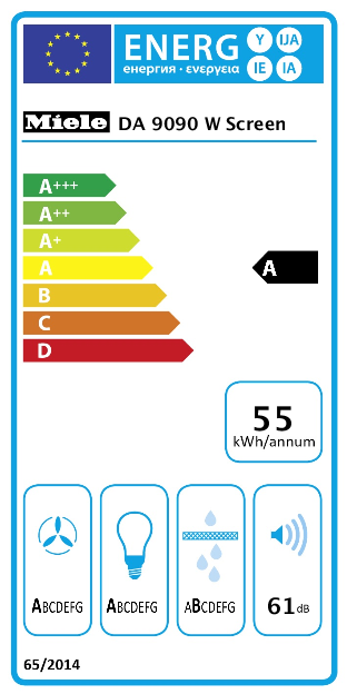 da 9090 w screen-energylabel